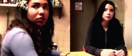 Сплит (2016) Сплит (2016)