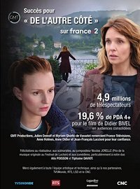 Фильм По ту сторону границы (2020)