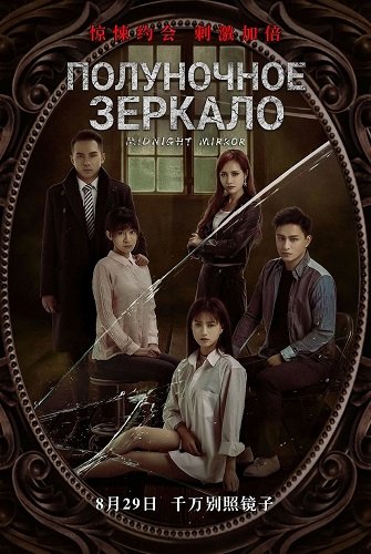Фильм Полуночное зеркало (2025)